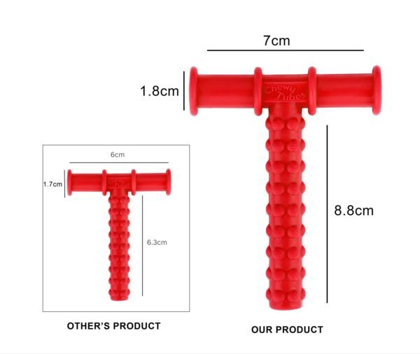 Chewy Tube Red Low To Medium Hardness - Image 4